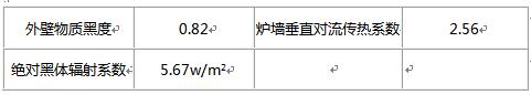 納米絕熱異形件
